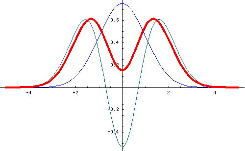 [Graphics:coherentesfiles/coherentes_13.gif]