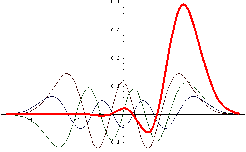 [Graphics:coherentesfiles/coherentes_23.gif]