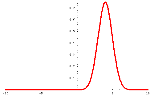 [Graphics:coherentesfiles/coherentes_28.gif]