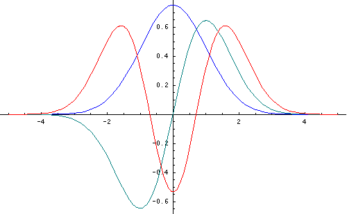 [Graphics:coherentesfiles/coherentes_4.gif]