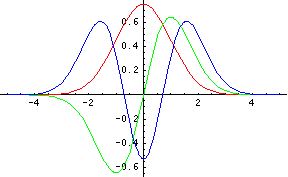 [Graphics:creationfiles/creationmath_3.gif]