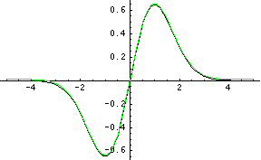 [Graphics:creationfiles/creationmath_8.gif]