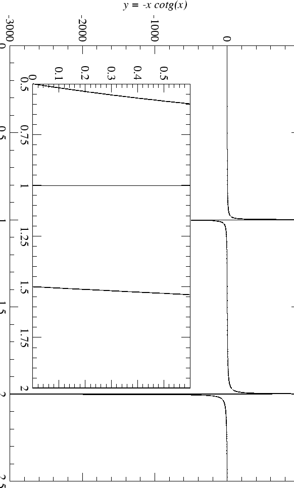 \begin{figure}\centerline{\psfig{figure=deuteron.eps,width=14.0 cm,angle=-90}}\vspace{.25cm}
\end{figure}