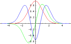 [Graphics:Images/oscillator.nb_gr_3.gif]