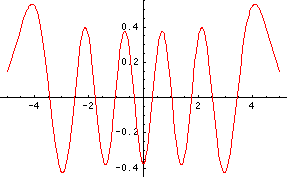 [Graphics:Images/oscillator.nb_gr_5.gif]