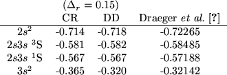 \begin{ruledtabular}
\begin{tabular}{cccc}
~ & \multicolumn{2}{c}{$(\Delta_r = 0...
...188 \\
$3s^2$\ & -0.365 & -0.320 & -0.32142 \\
\end{tabular}\end{ruledtabular}