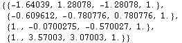 [Graphics:Images/oscilatormath_gr_21.gif]