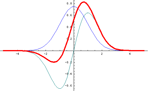 [Graphics:coherentesfiles/coherentes_9.gif]